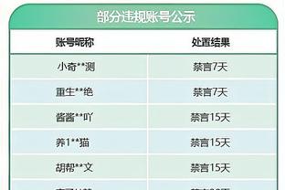 ?半壁江山！欧冠8强出炉4席：拜仁、巴黎、曼城、皇马